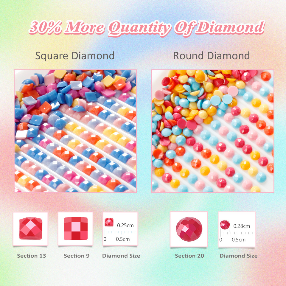 EverShine Full Drill Diamond P - Photography Font ulasan dan harga
