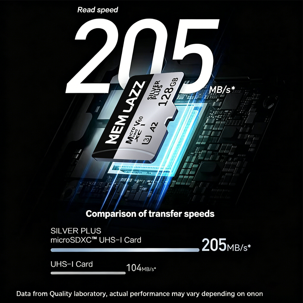 Memory Card 64GB 128GB 256GB S - Memory Card Case ulasan dan harga
