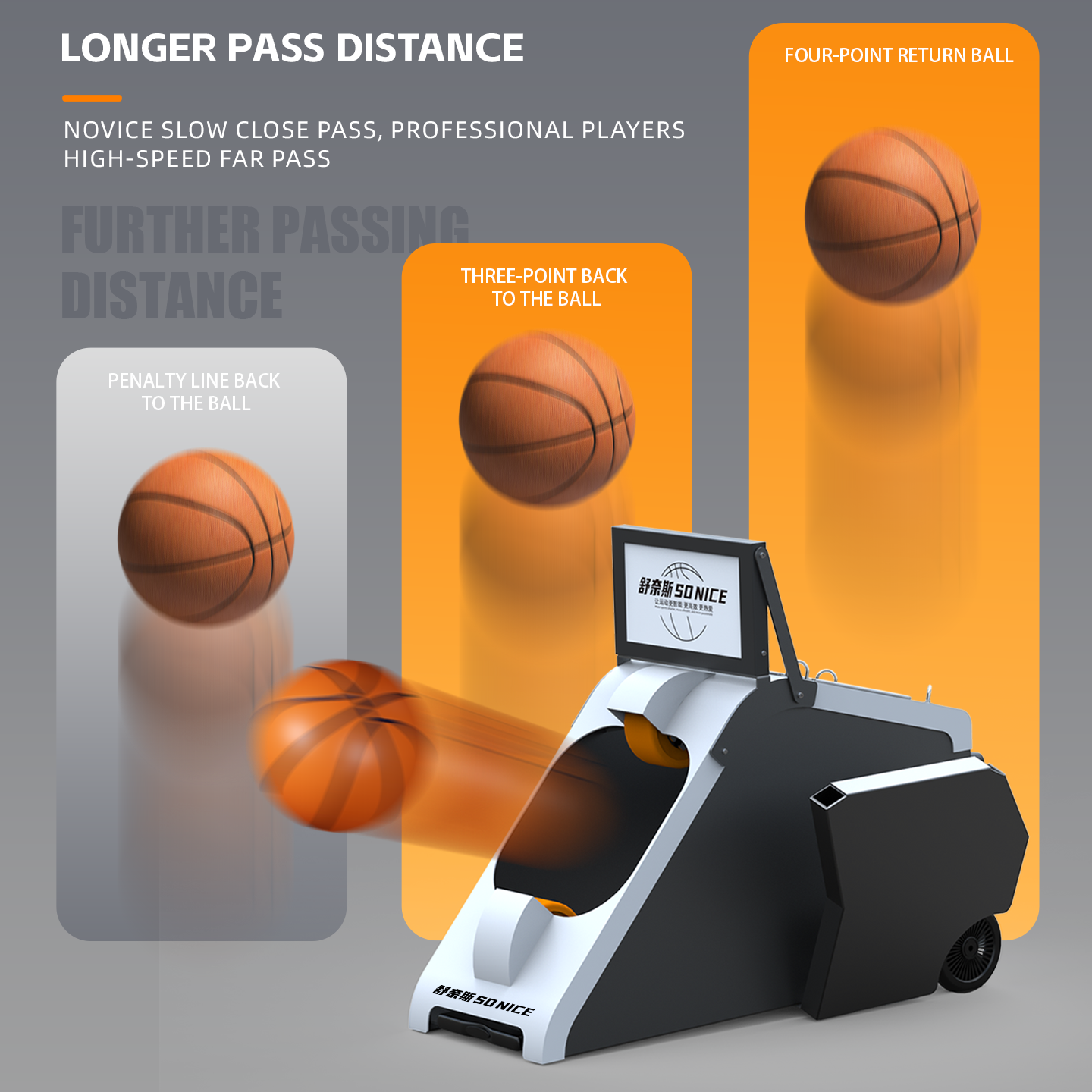 Portable Electric Basketball   - Photography Training ulasan dan harga