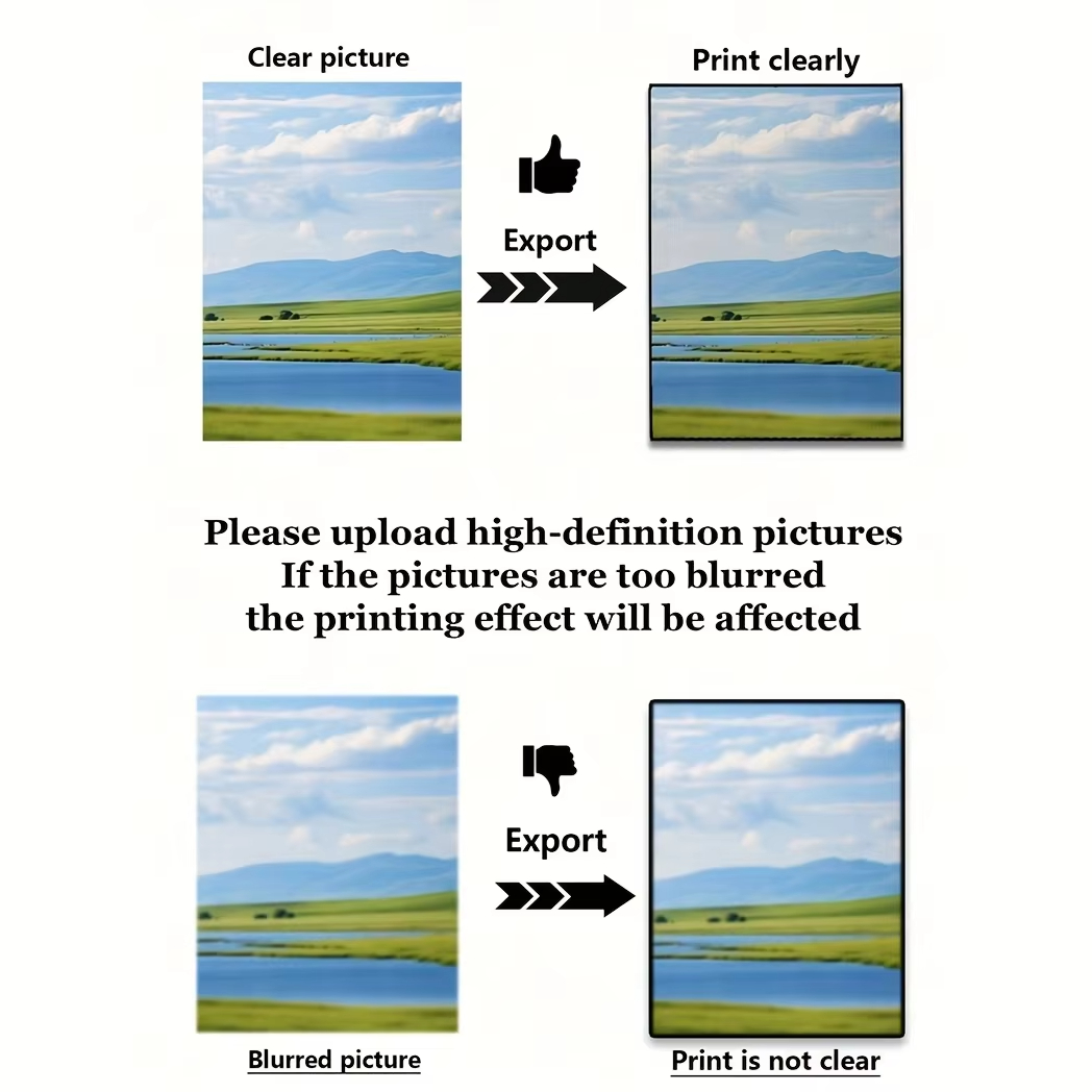 4pcs/set Custom Canvas Printin - Photography Interior ulasan dan harga
