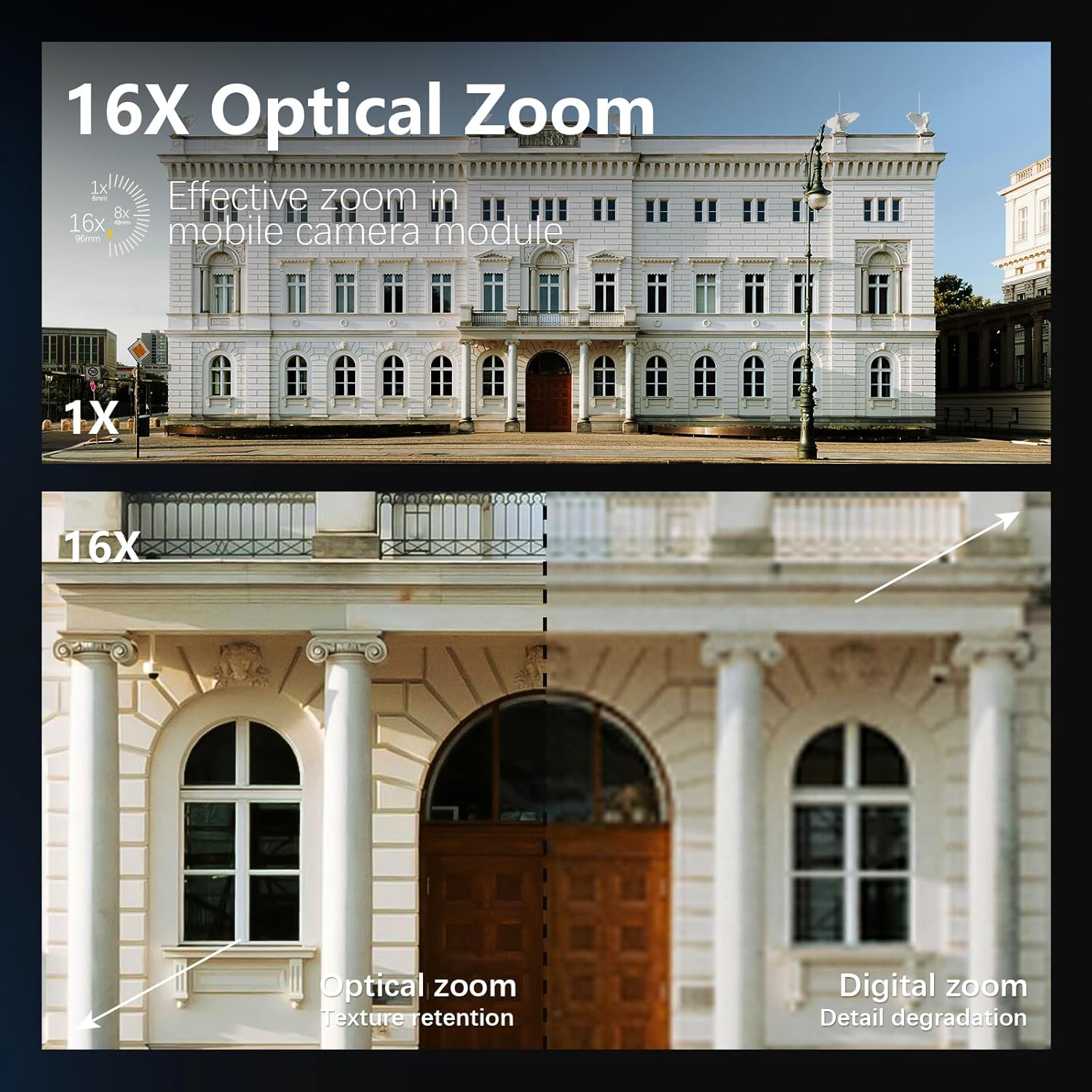 Professional 8K 64MP Photograp - Photography Digital ulasan dan harga