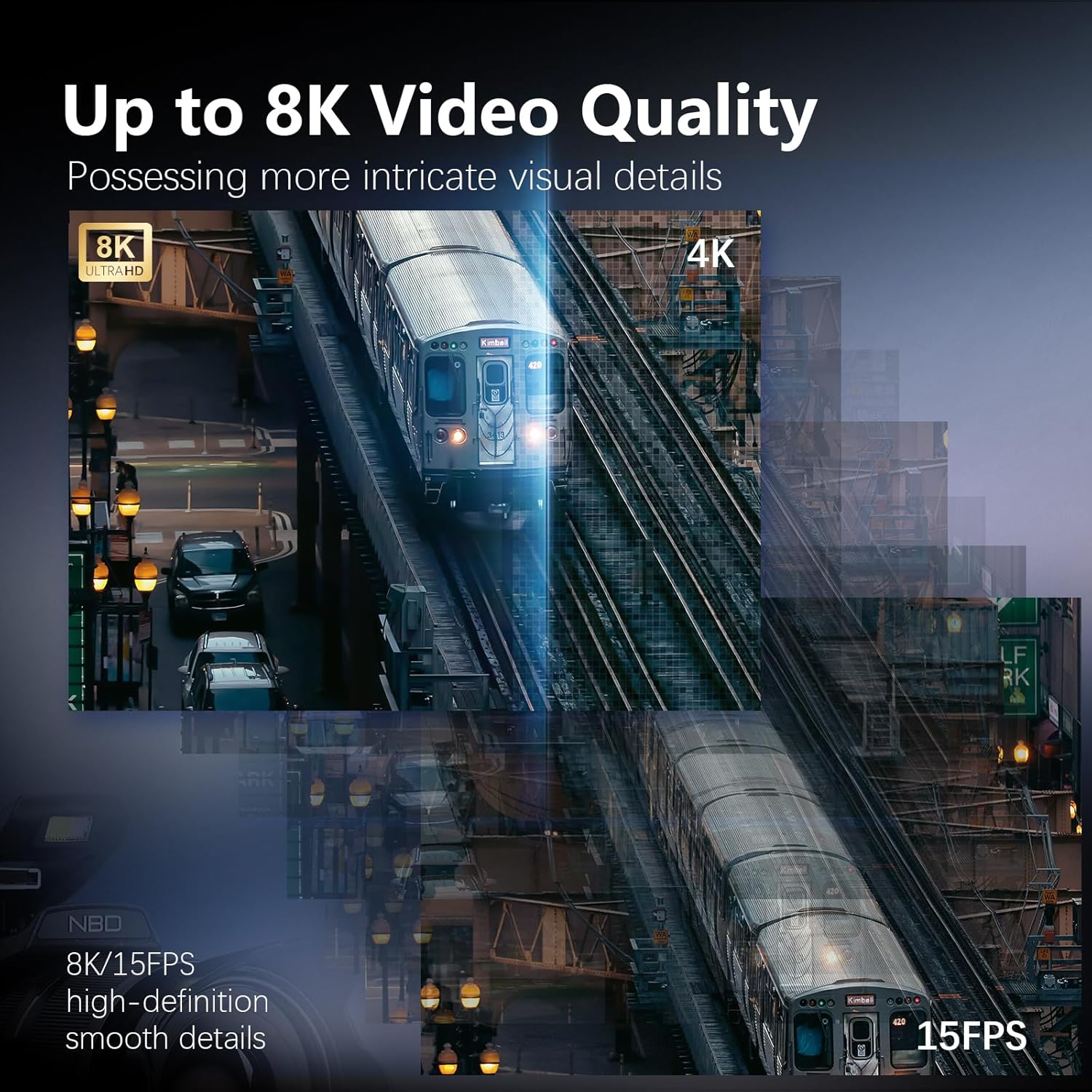 Professional 8K 64MP Photograp - Photography Digital ulasan dan harga
