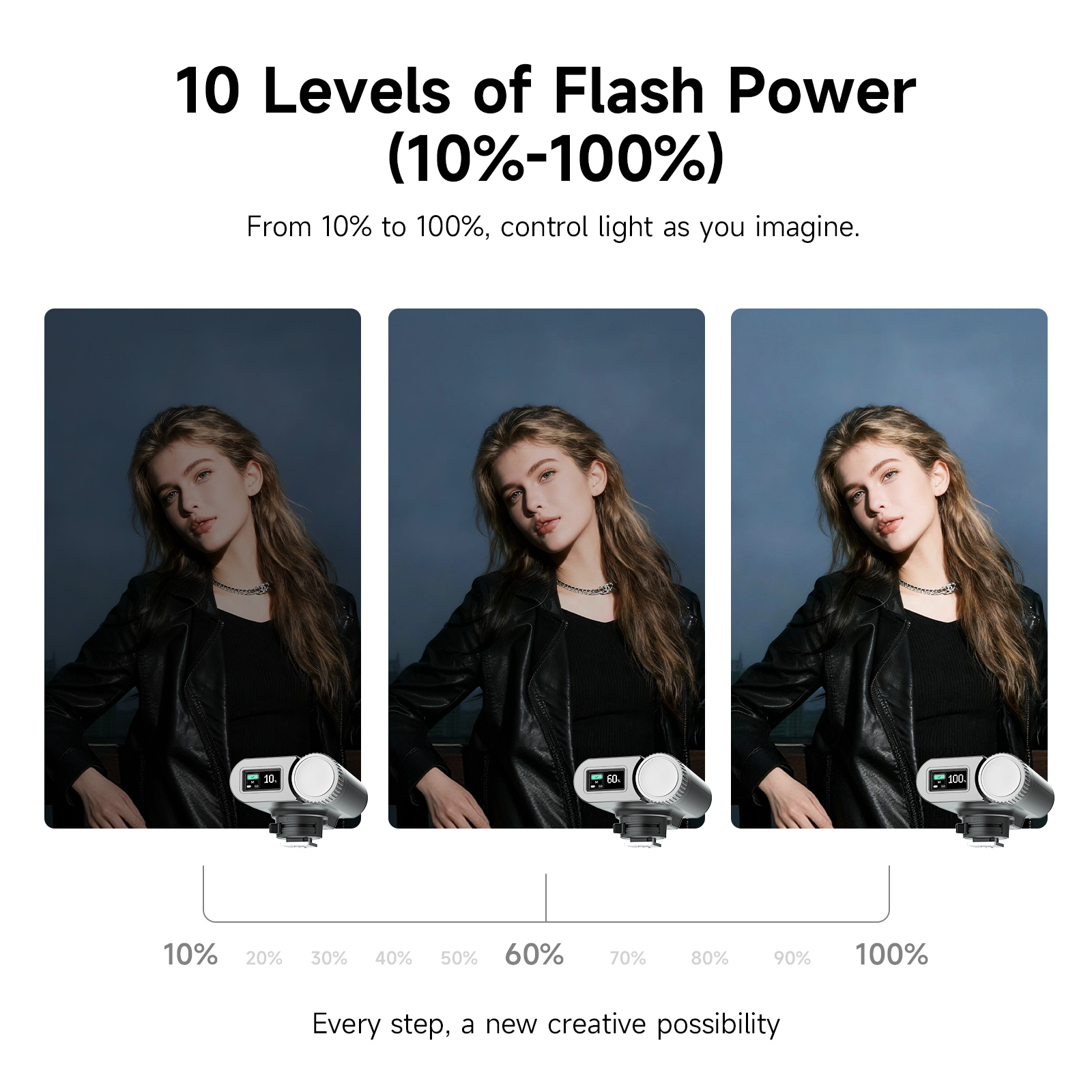 PHOTOOLEX G01 Mini Speedlight  - Speedlite Flash External ulasan dan harga