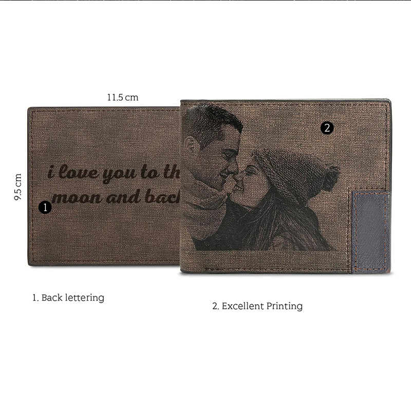 Custom Picture PU Leather Wall - Photography Portfolio ulasan dan harga