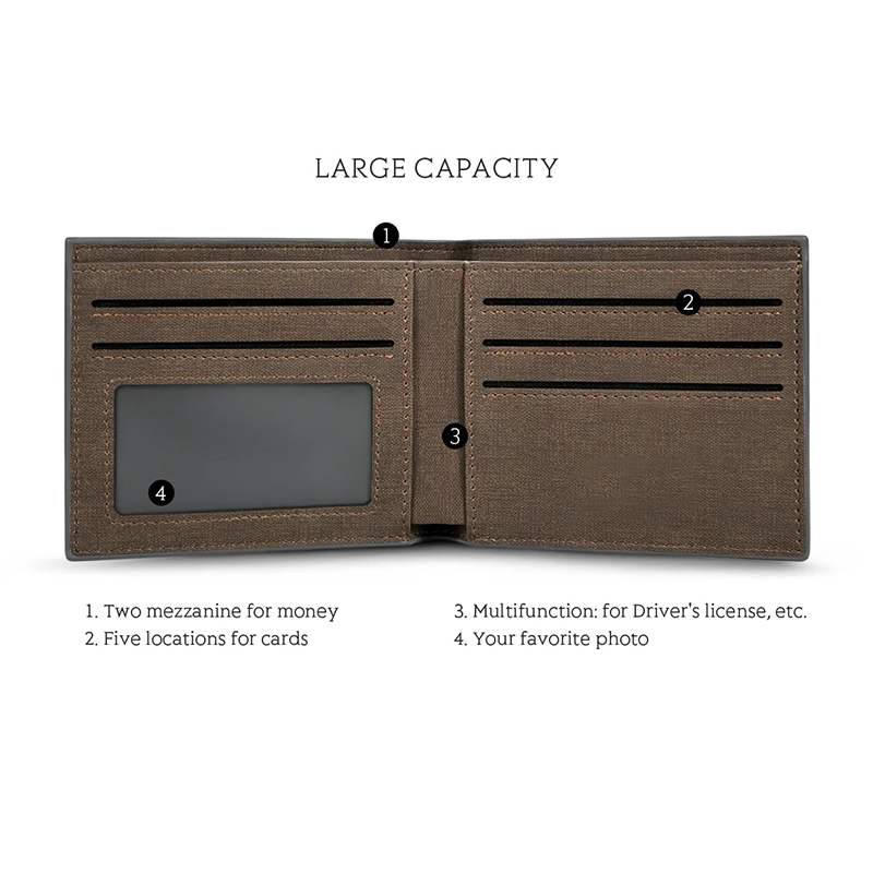 Custom Picture PU Leather Wall - Photography Portfolio ulasan dan harga