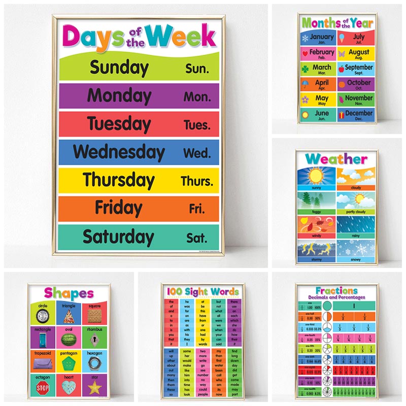 Poster Kindergarten Children L - Photography Font ulasan dan harga