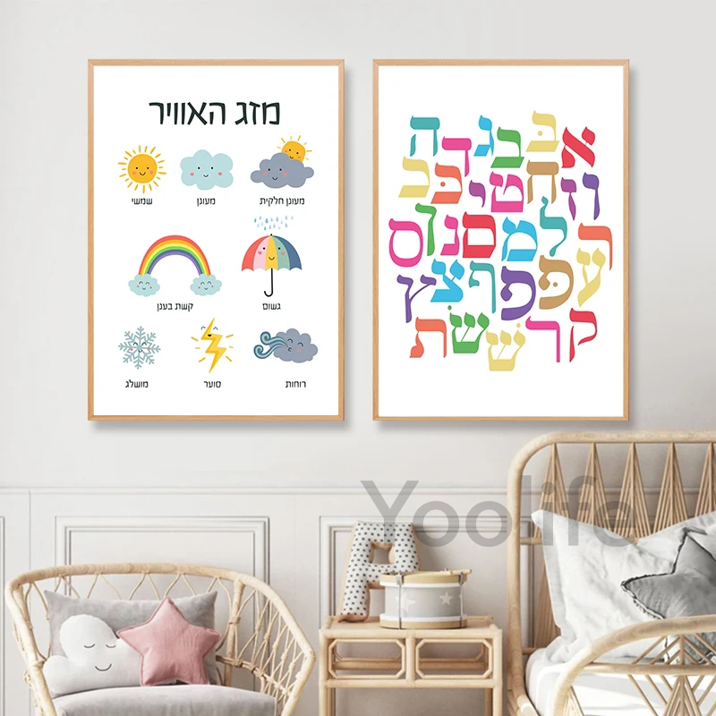 Arabic Islamic Wall Art Canvas - Photography Font ulasan dan harga